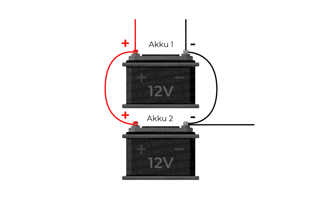 Zwei Batterien parallel anschließen